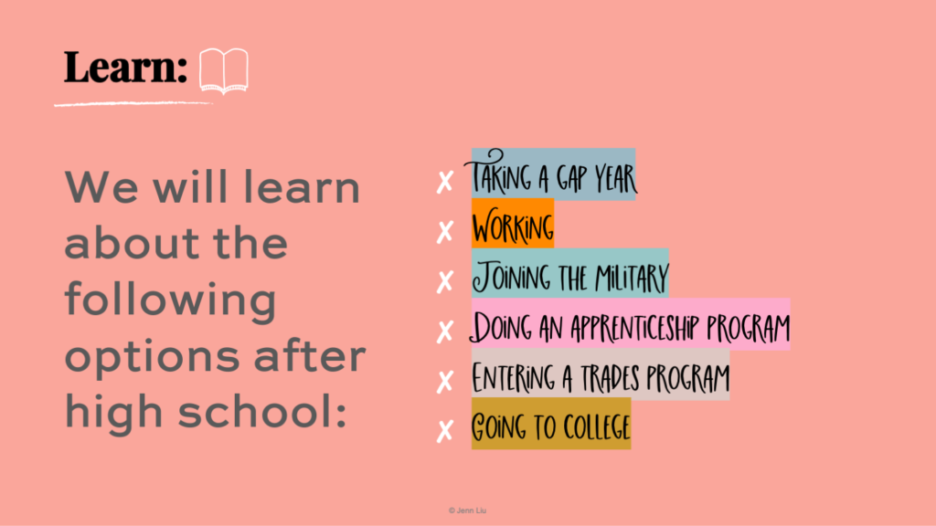 Options After High School