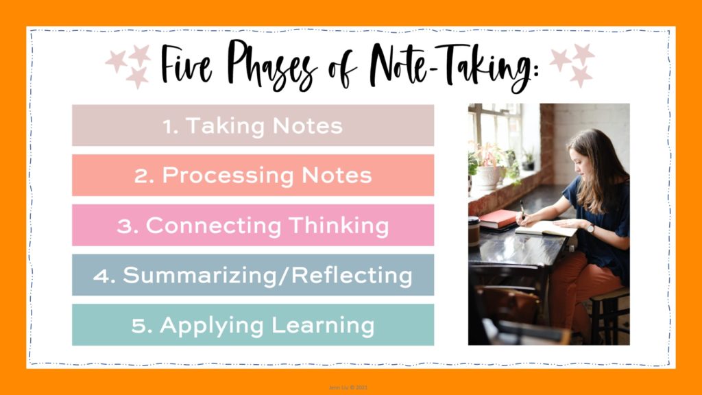 Five Useful Tips On How To Teach Students Focused Note Taking