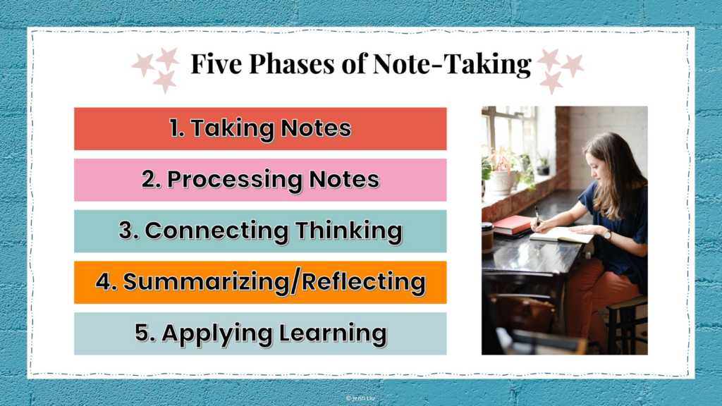 five phases of note-taking