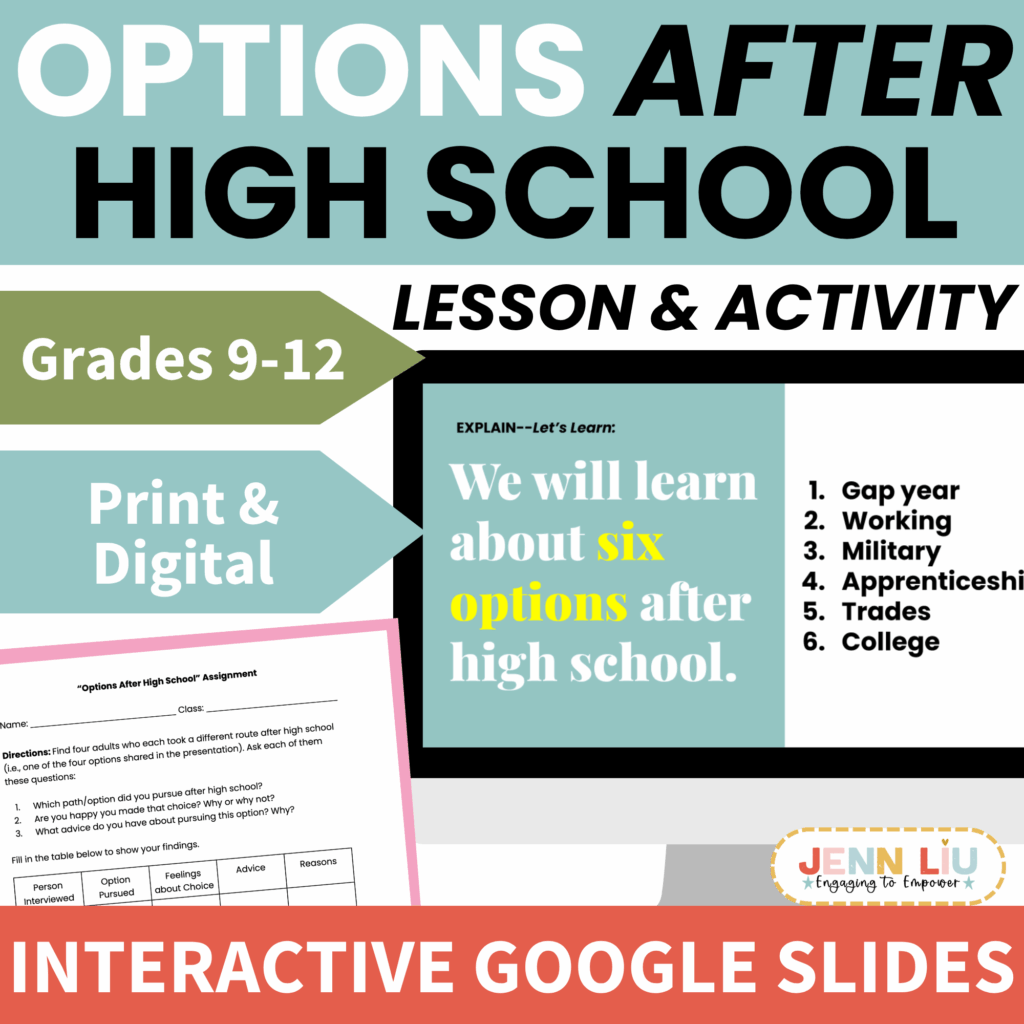 Options After High School Lesson and Activity Options After High School
